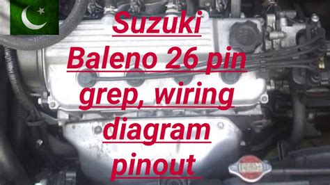 "Suzuki Baleno Wiring Diagram: Electrify Your Ride with Precision!"